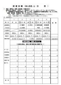 後見人の仕事・財産目録の作成