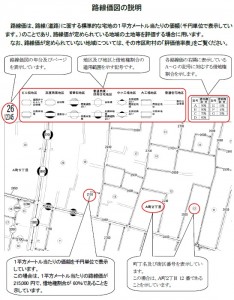 相続財産の評価・路線価方法